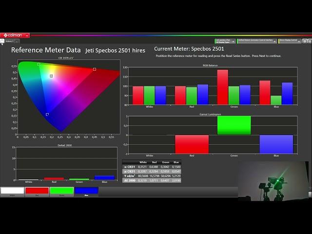 Why is important to profile a colorimeter with a spectroradiometer?