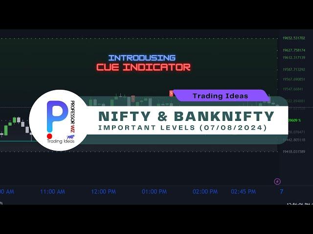 NIFTY & BANKNIFTY Important Levels for 07-Aug |  introducing Cue Indicator | ProfessorWiz