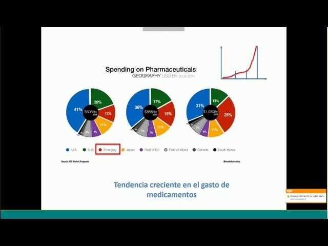 Webinar SaluDerecho Claudia Vaca