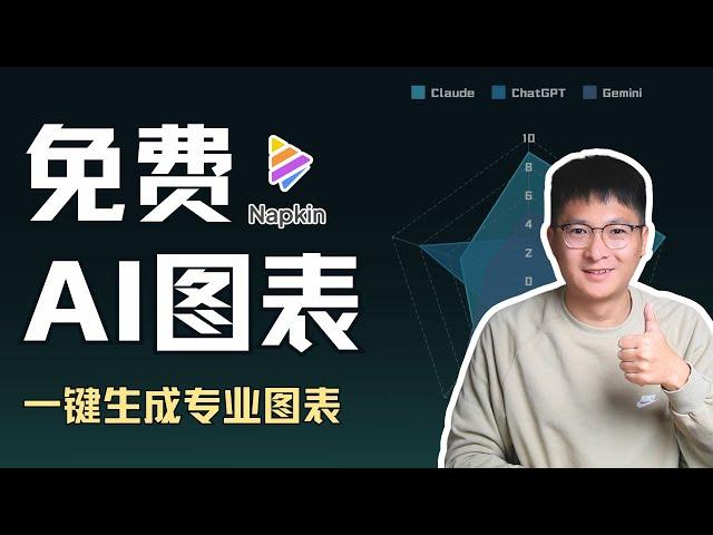 免费AI图表工具：一键将文案转可视化图表，工作效率升10倍 | Napkin AI