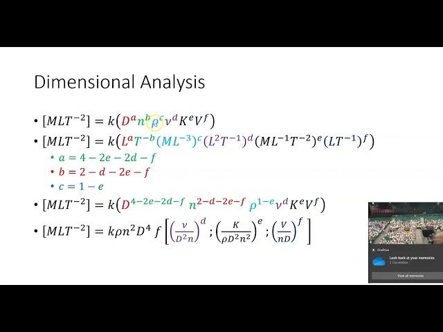 Propeller Coefficient of Thrust