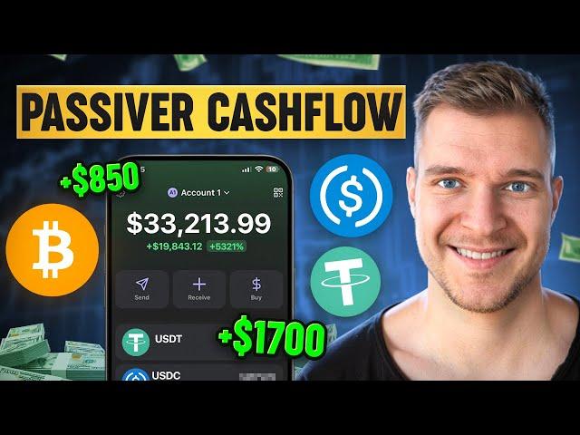 Bitopex: Cashflow durch Options-Trading (Tutorial)