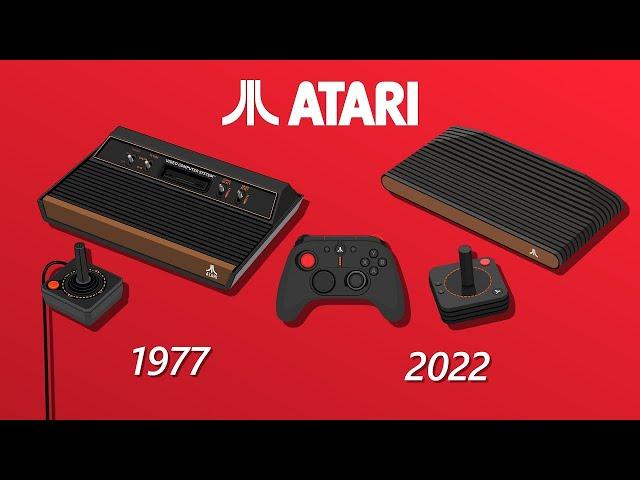 Evolution of Atari Consoles [1972-2022]