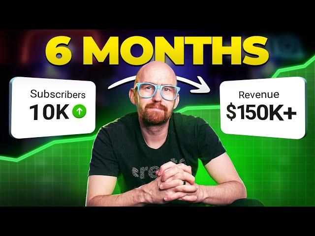 The FASTEST Way to Make Money? Using YouTube