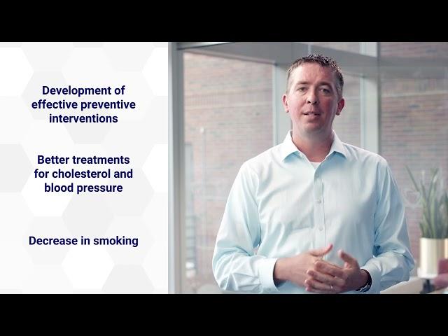 Should I Take an Aspirin to Prevent Heart Disease?