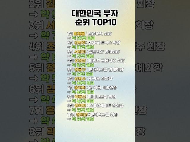 대한민국 부자 순위 TOP10 /세계 각국의 흥미로운 랭킹을 한눈에! #랭킹#부자#