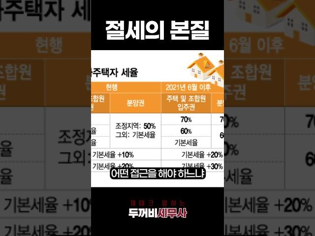 상속세 절세의 본질