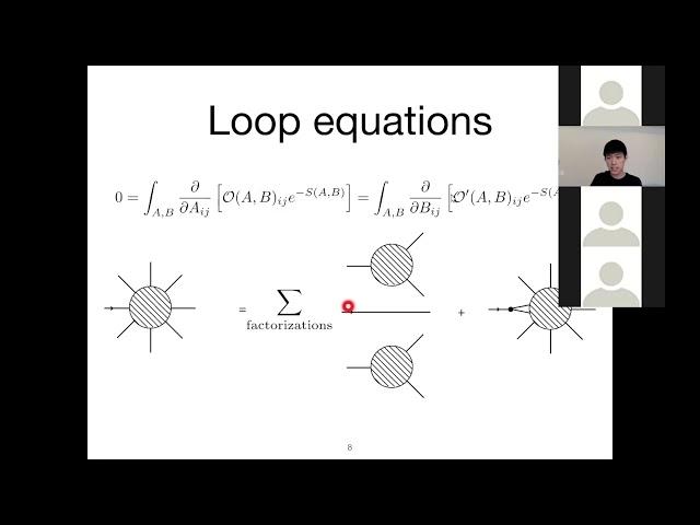 Solving Random Matrix Models with Positivity - Henry Lin