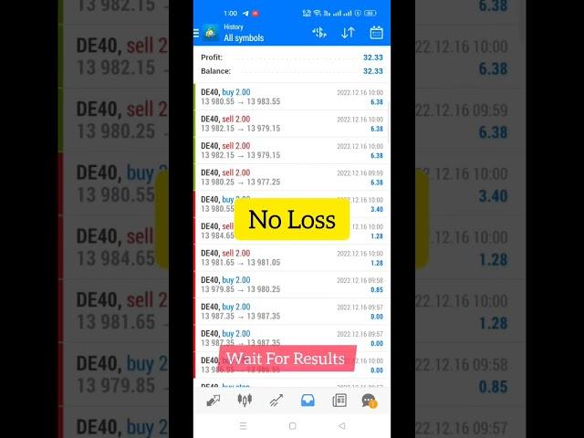 Fix Lot Auto Forex Trading AI Robot EA with SL and TP No Loss Safe Strategy Profit #forex #trading