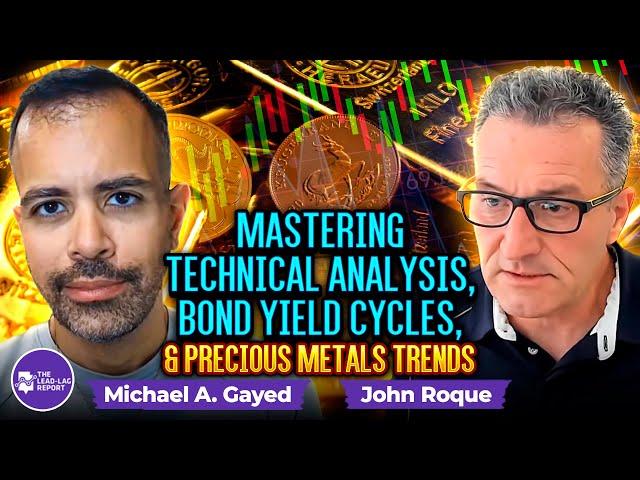 John Roque on Mastering Technical Analysis, Bond Yield Cycles, and Precious Metals Trends