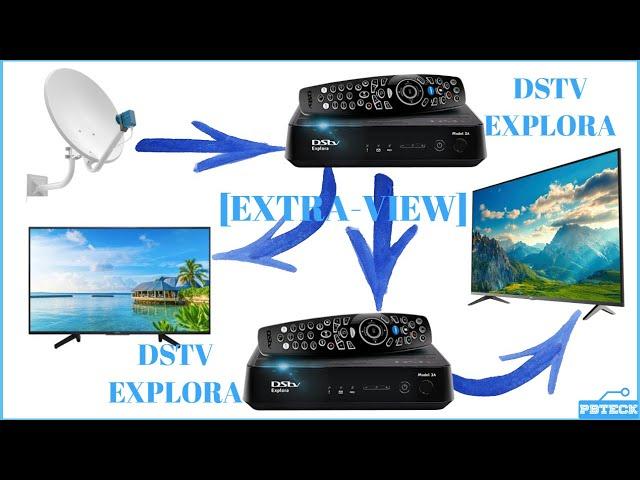 How To Install Dstv Extra View With Two Explora Decoders