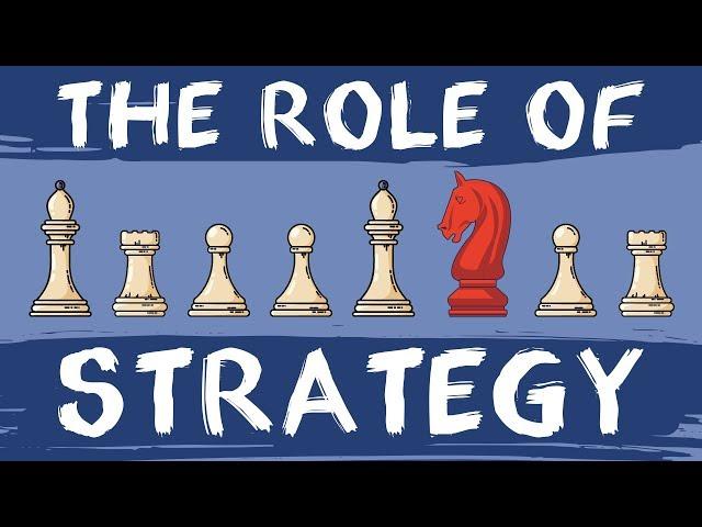 Corporate Strategy: The role of strategy in business