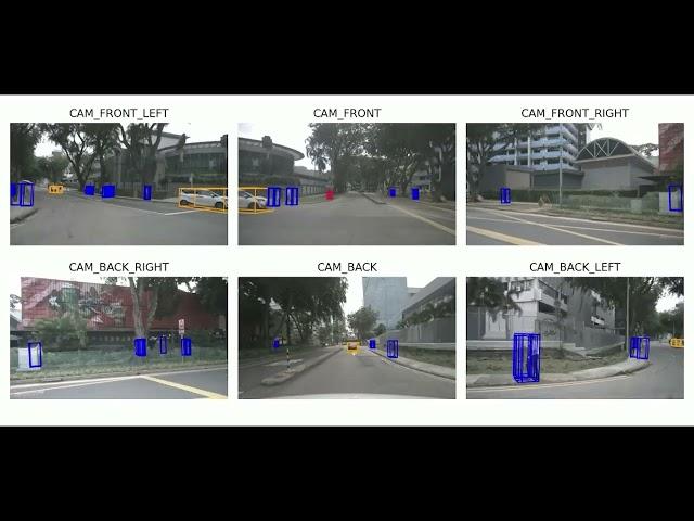 SparseBEV: High-Performance Sparse 3D Object Detection from Multi-Camera Videos