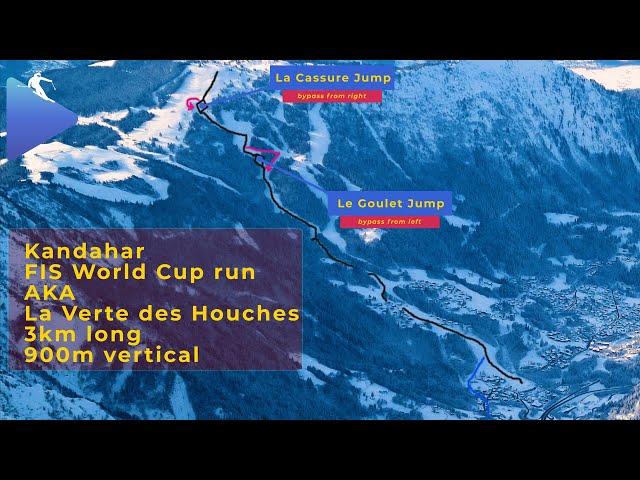 Kandahar black run Les Houches | FIS World Cup runs | Ski Resorts Video