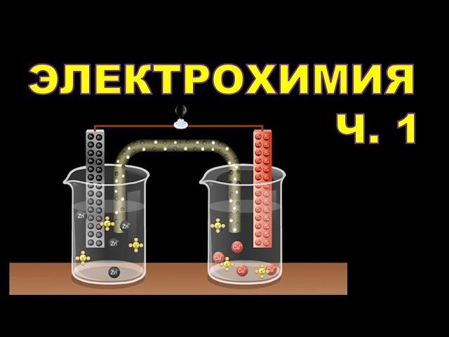 Электрохимия часть 1