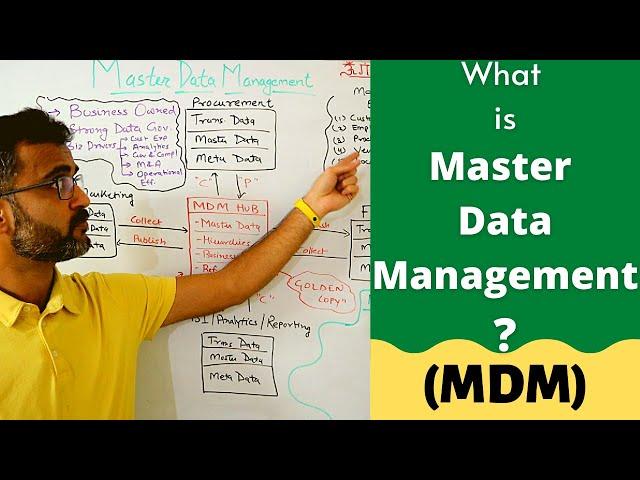 What is master data management(MDM) | mdm architecture & products (2022)