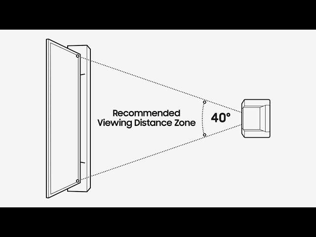 Recommended viewing distance for your TV according to SAMSUNG