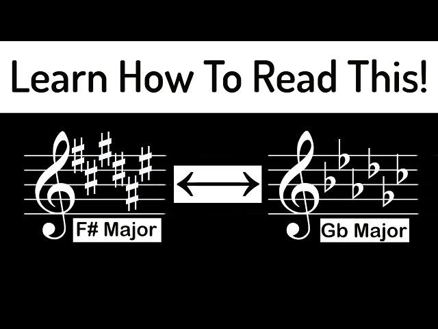 Key Signatures - Three Minute Music Theory #13