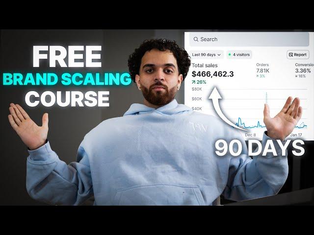 2025 Full Brand Scaling Course (Part 1/2)