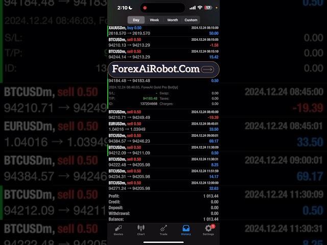 Get a Lifetime Free VPS + ForexAi Gold Pro Bot lifetime with unlimited trading account #aitradingbot