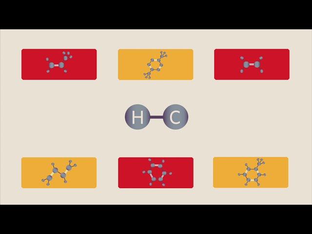 Petrochemicals 101