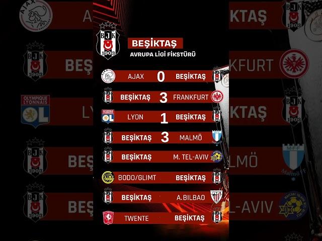 Beşiktaş'ın Avrupa Ligi Fikstürünü Puanladım 