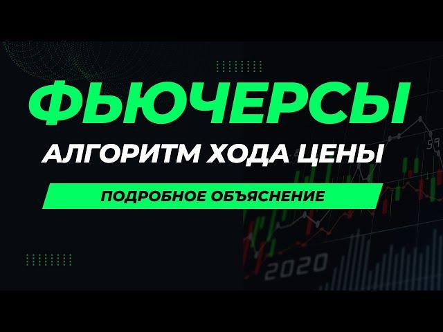 🟢ФЬЮЧЕРСЫ: ЛУЧШАЯ ТРЕЙДИНГ СТРАТЕГИЯ БЫСТРОГО РОСТА ДЕПО. Трейдинг обучение с нуля. Веб 1.