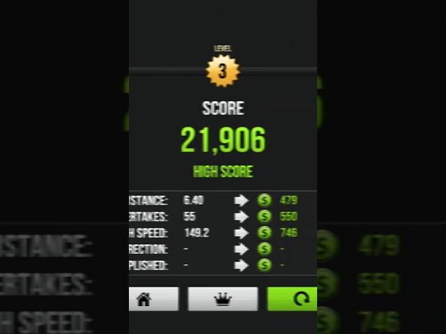 World  record  #carracing