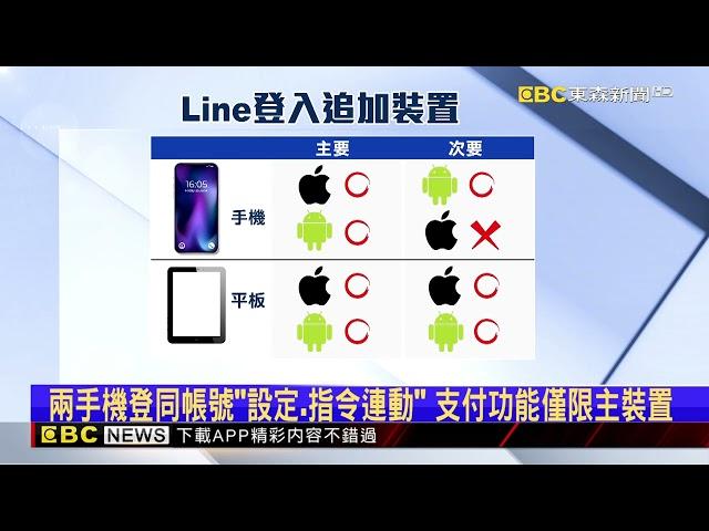 獨家》安卓系統手機可登「同個Line帳號」 台灣19號全面上線@newsebc