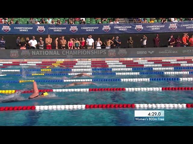 Women’s 800m Freestyle Fast Heat | 2019 Phillips 66 National Championships