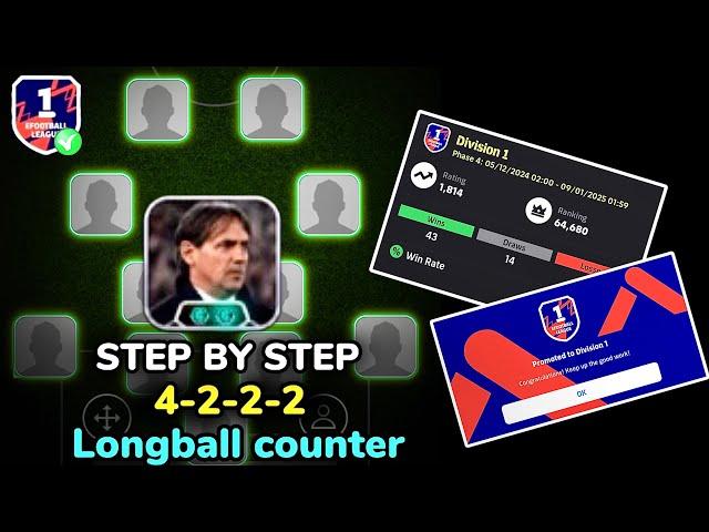 DOMINATE DIV 14-2-2-2 PROPER SQUAD BUILDING FOR LONGBALL COUNTER IN EFOOTBALL