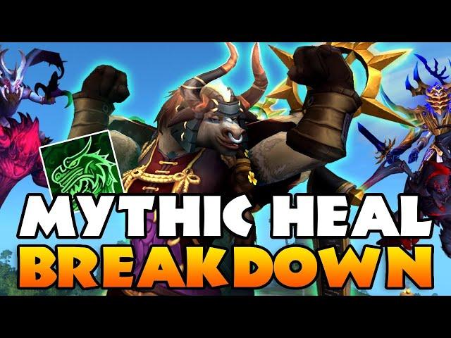 Mistweaver Raid Healing | First 5 MYTHIC Bosses (Gameplay and Breakdown)