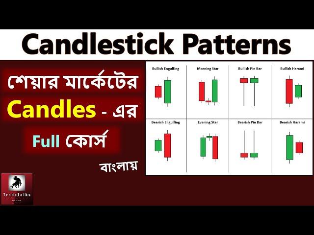 Candlestick Patterns Trading Course in Bengali || Candlesticks Analysis || Technical Analysis