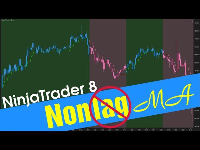 [NinjaTrader 8] NonlagMA Pro Indicator by ninZa.co