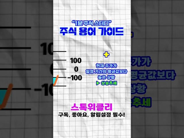 [주식 용어 가이드] 1분 주식 상식,  CCI 지표 편