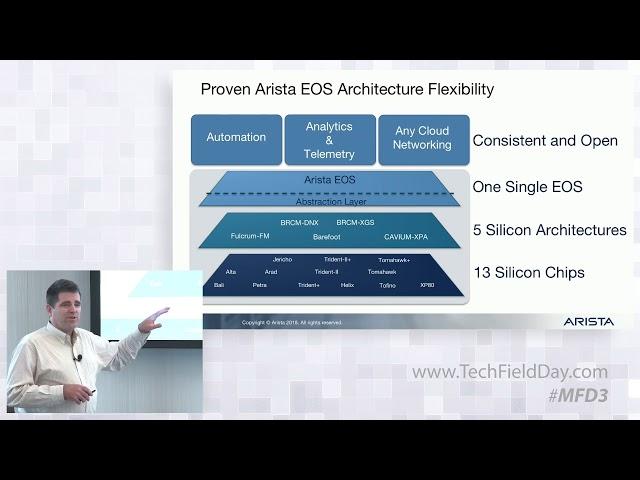 Arista Networks Company Introduction with John McCool