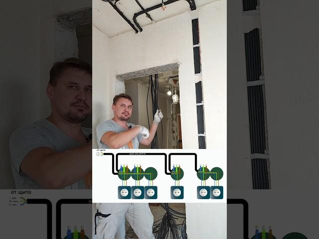 ‍️Опять на каждую розетку отдельный кабель #электромонтаж