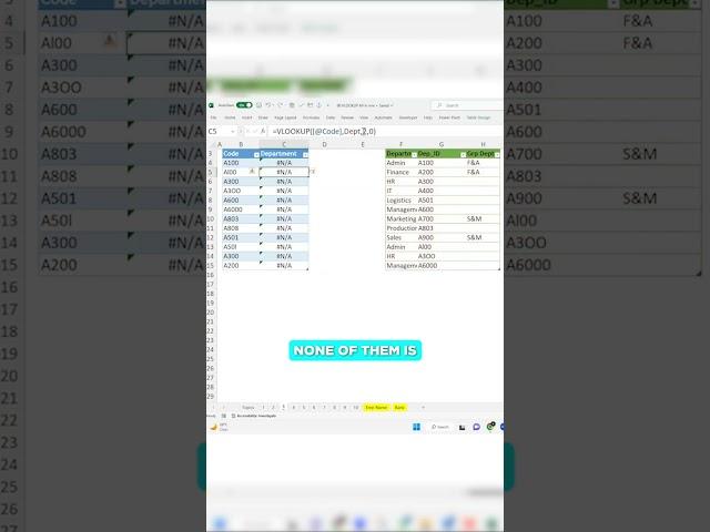 VLOOKUP: A  powerful tool, but it has its limits!