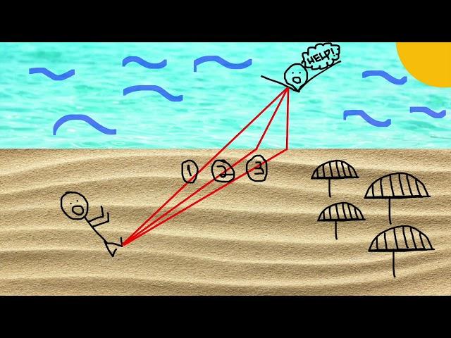 Fermat's Principle & Snell's Law