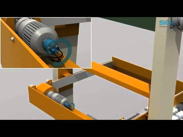 AFM60 EtherNetIP Mulit-turn Encoder for High-Performance Palletizer Systems from SICK