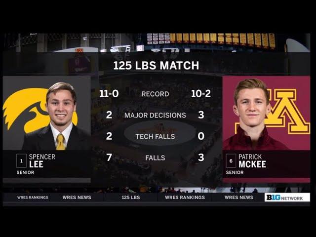 Spencer Lee (Iowa) VS Patrick McKee (Minnesota)