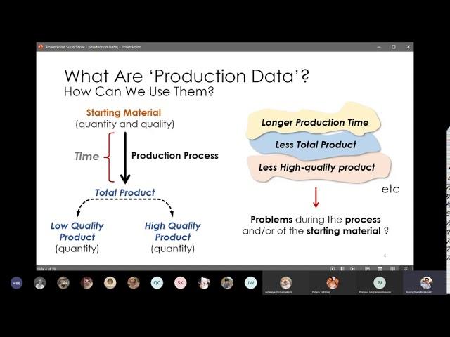 Production Data - Swine Herd Health Management