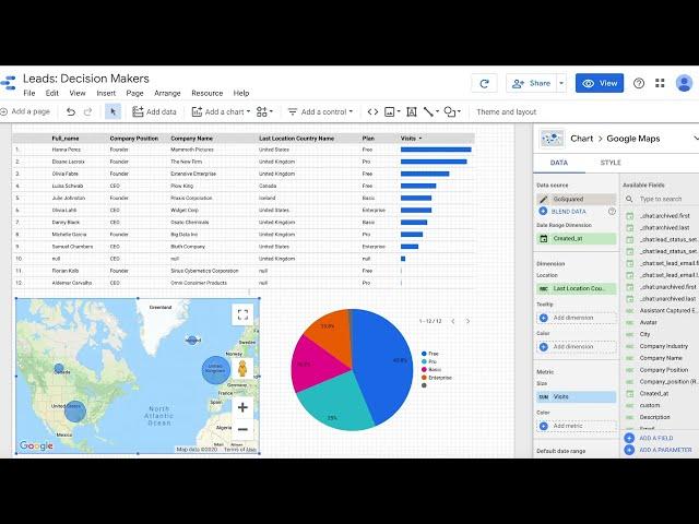 How to Setup a GoSquared Report in Looker Studio