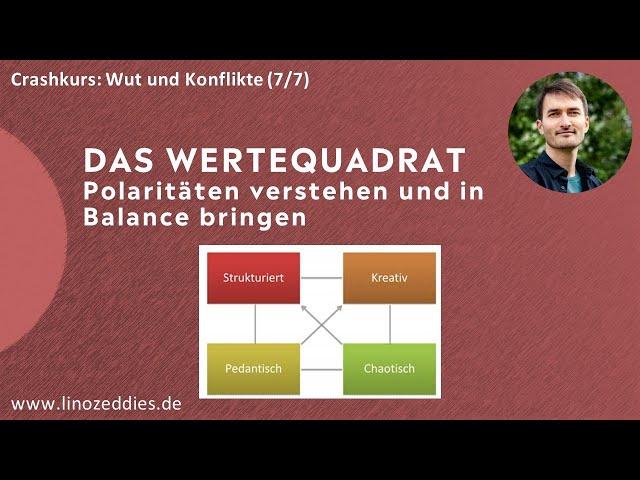 Spannungen mit dem "Wertequadrat" integrieren und Konflikte klären (7/7)