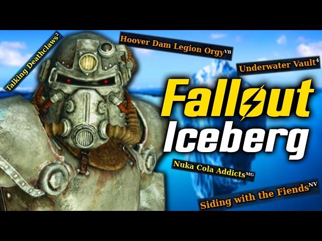 The Fallout Mysteries and Secrets Iceberg Explained