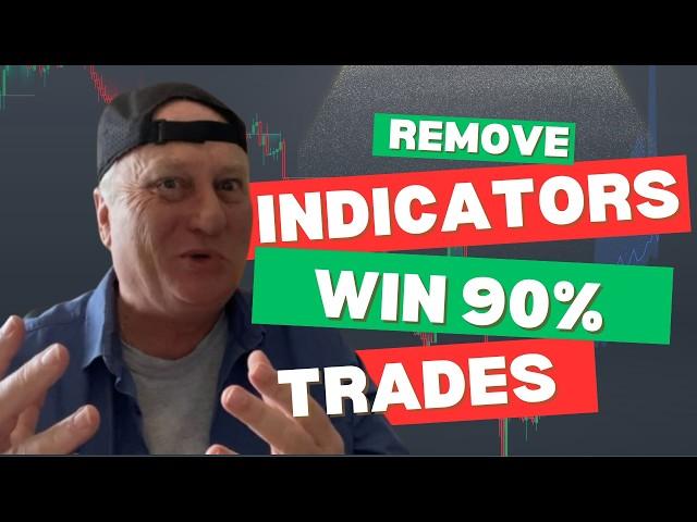 Trading Secrets: Indicator-Free Strategies Revealed