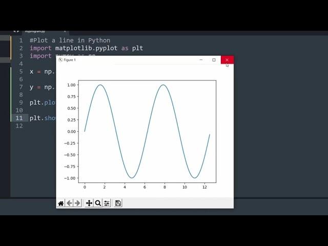 How to Plot a Line in Python - Matplotlib