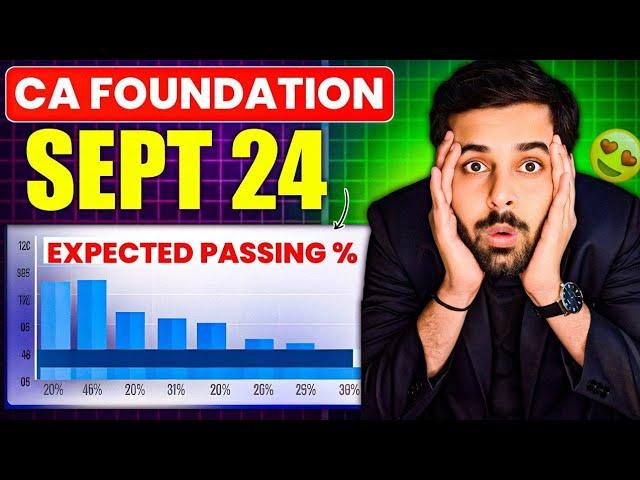 Expected Passing Percentage for CA FOUNDATION Sept 24 !!