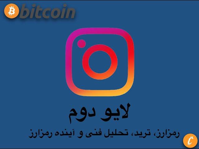 ارز دیجیتال، بازار فیوچرز، استراتژی ترید با الگوریتم و آینده‌ی کریپتوکارنسی | لایو دوم | Futures