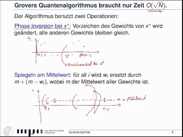 11.2 - Quantenrechner - Grovers Algorithmus und technische Realisierung